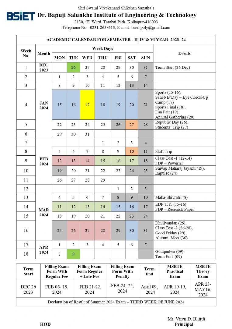 Diploma Even Sem 2023-24
